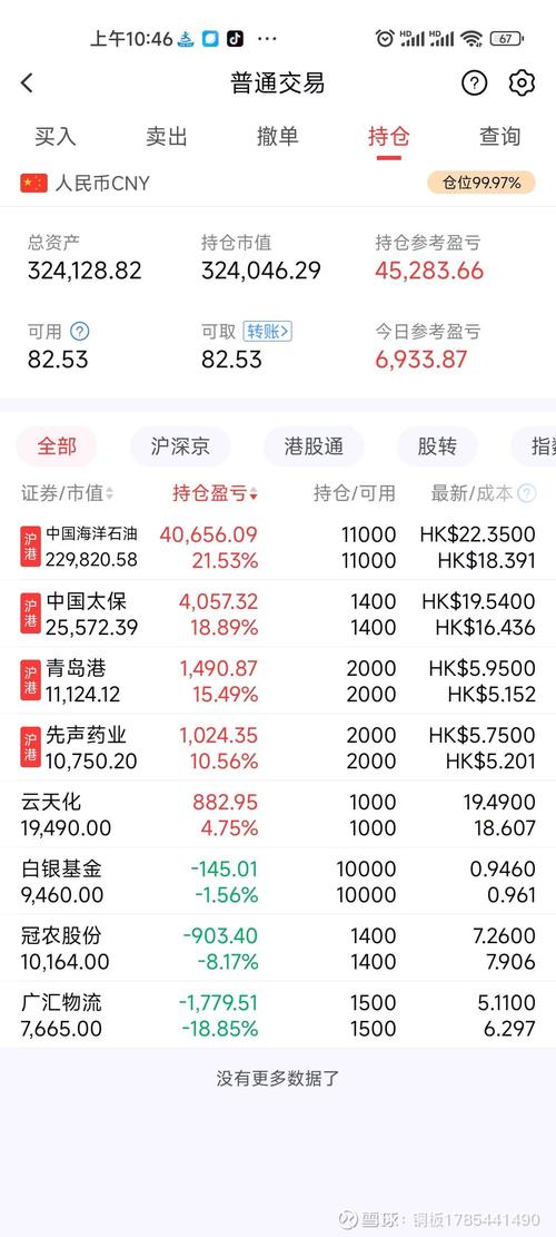 國(guó)金證券股票怎么樣，國(guó)金證券股票分析